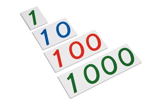 Grandes cartes des nombres plastique 1-1000