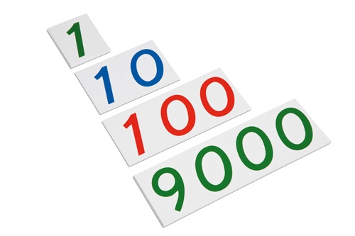 Grandes cartes des nombres/plastique 1-9000