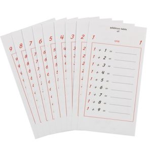 Table d'addition