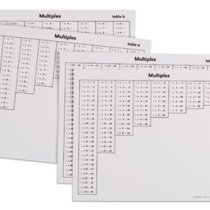 TABLES DES MULTIPLES (75 FICHES)