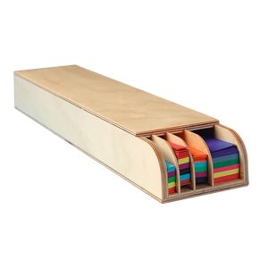 Présentoir pour bandes à découper